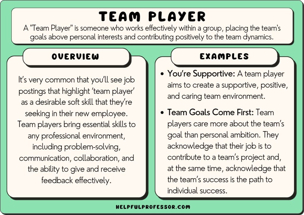 Team Player Examples ()